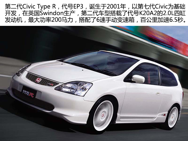 Civic Type R