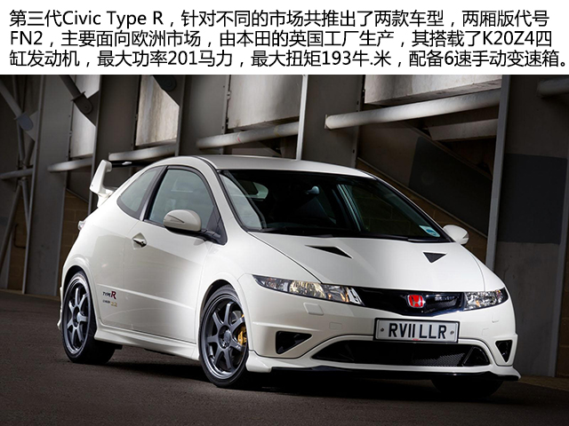 Civic Type R