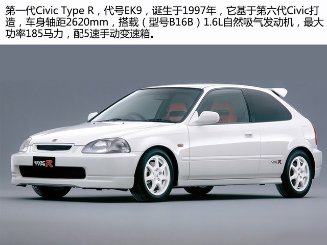 Civic Type R