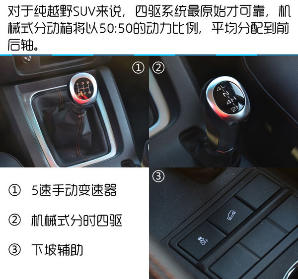 /¶ BJ40Lʵ-ͼ12