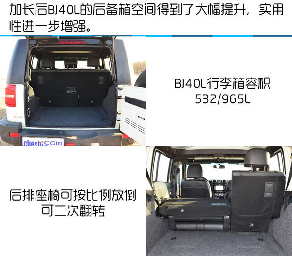 /¶ BJ40Lʵ-ͼ2