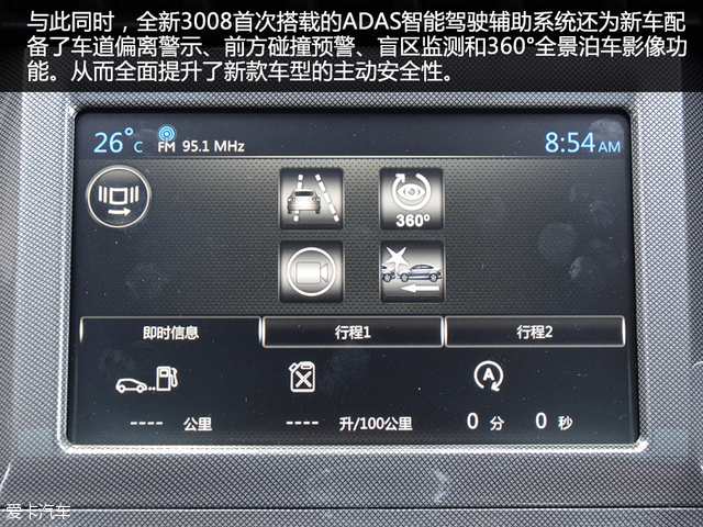 ȫ¶3008