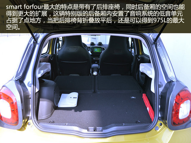 ʵsmart forfourෲر