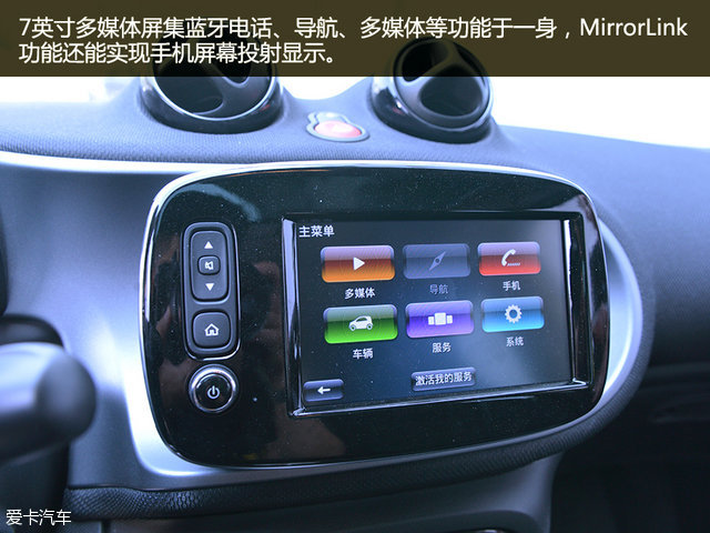 ʵsmart forfourෲر