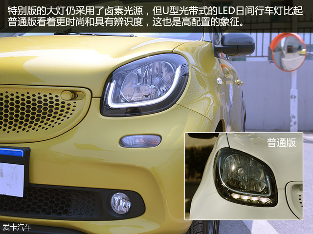 ʵsmart forfourෲر
