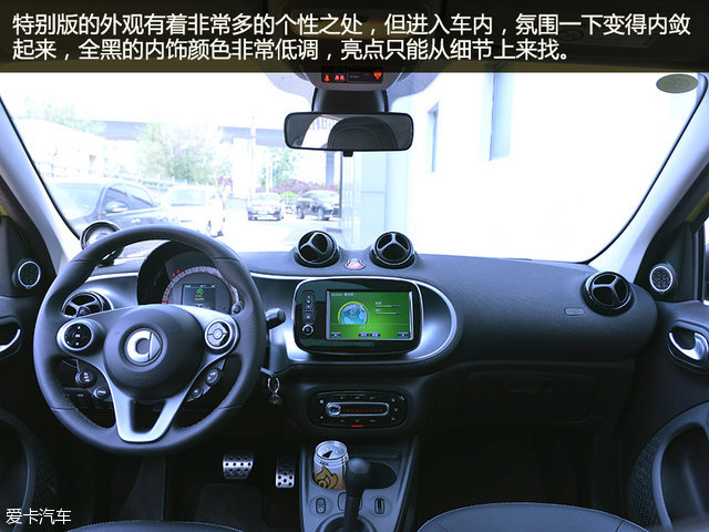ʵsmart forfourෲر