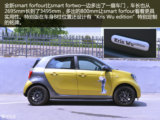ʵsmart forfourෲر
