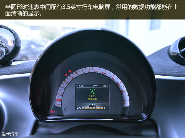 ʵsmart forfourෲر