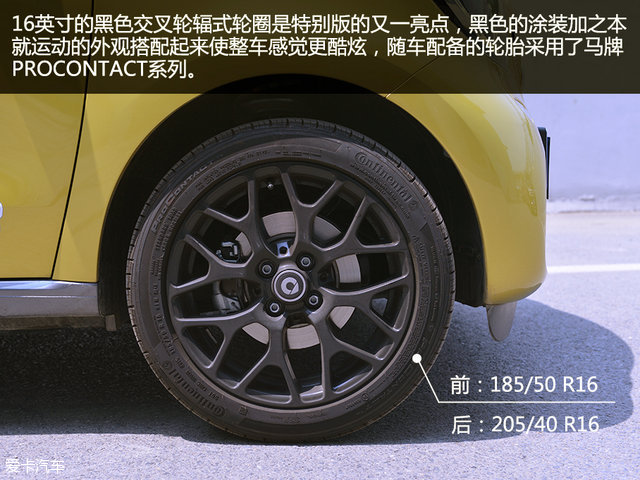ʵsmart forfourෲر