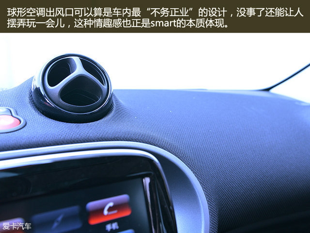 ʵsmart forfourෲر