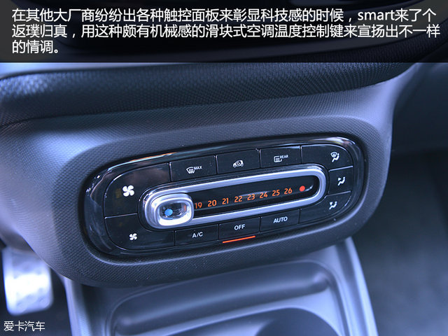 ʵsmart forfourෲر