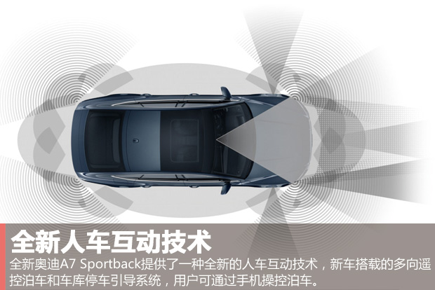 δֿɼ ȫ°µA7Sportback