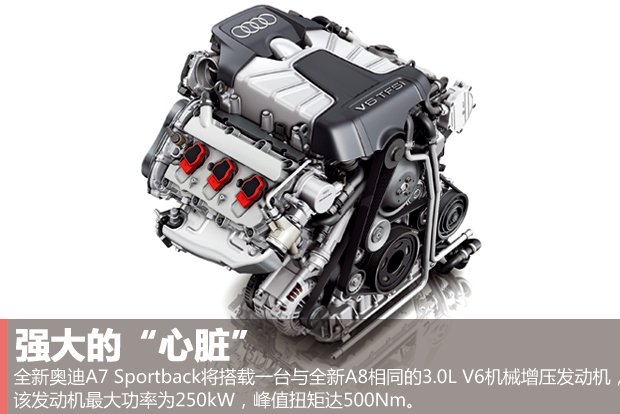 δֿɼ ȫ°µA7Sportback