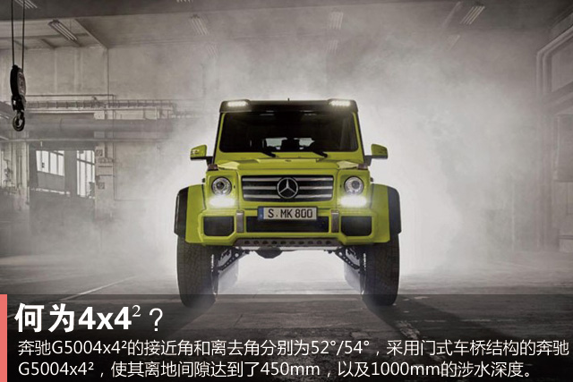  BRABUSװ4x42550̽հ