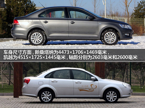8万左右谁更值 全新桑塔纳对比别克凯越