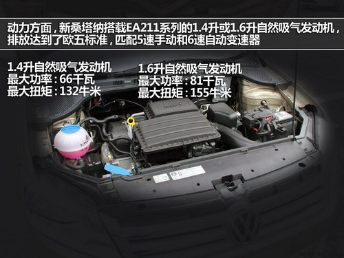 首选1.6手动舒适版 新桑塔纳购买指南