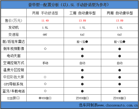 豪华型.jpg