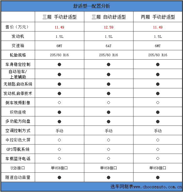 舒适型.jpg