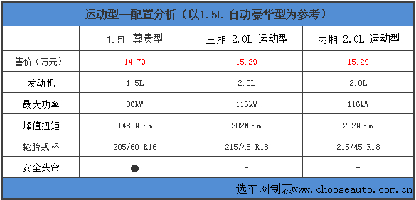 运动型.jpg