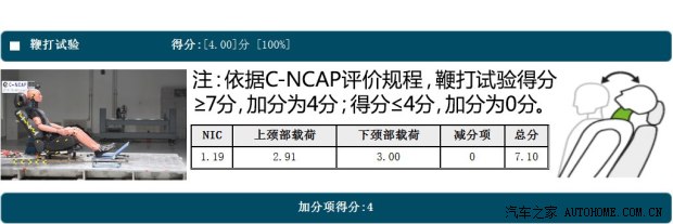ѩ DS 5 2014 1.6T THP160