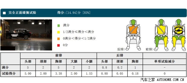 ŵ װ 2014 Ŀ 2.5L ʰ