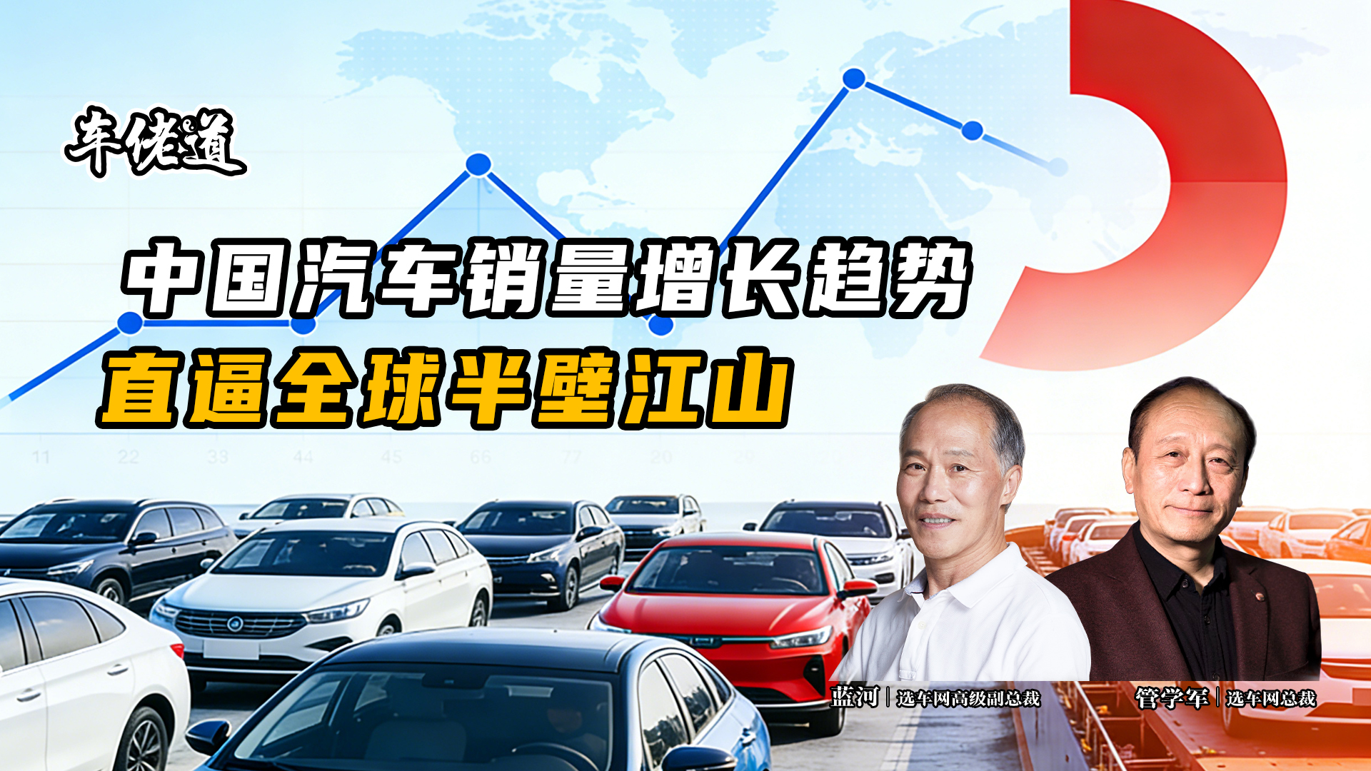 车佬道：中国汽车销量增长趋势 直逼全球半壁江山