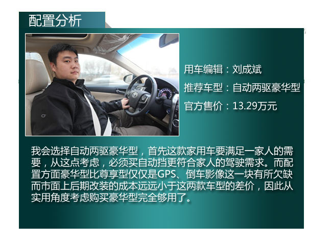 SUVֲ Ѷ༭ѡ