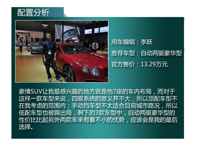 SUVֲ Ѷ༭ѡ