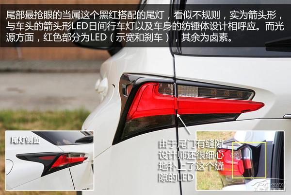 ׿˹NX300hʵ ϵSUV