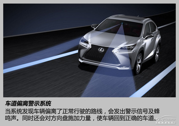 ׿˹NX300hʵ ϵSUV