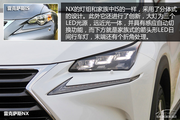׿˹NX300hʵ ϵSUV