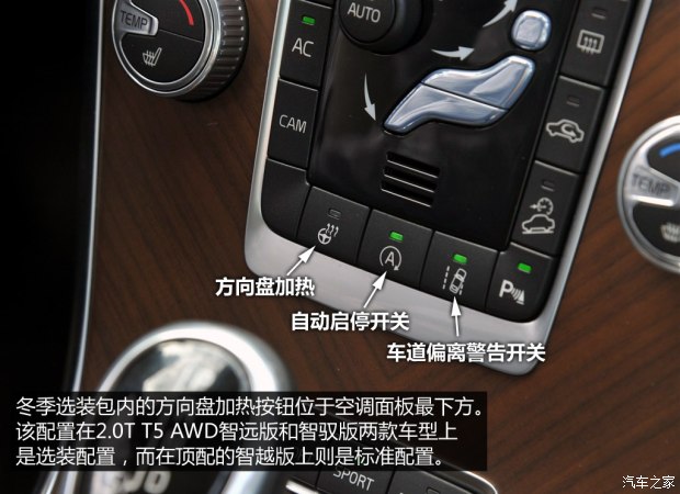 Ƽ2.0T T5ǽ ֶXC60ֲ