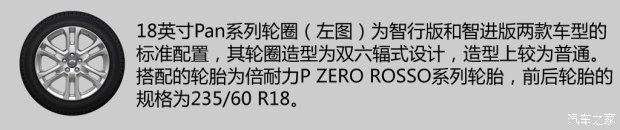 Ƽ2.0T T5ǽ ֶXC60ֲ