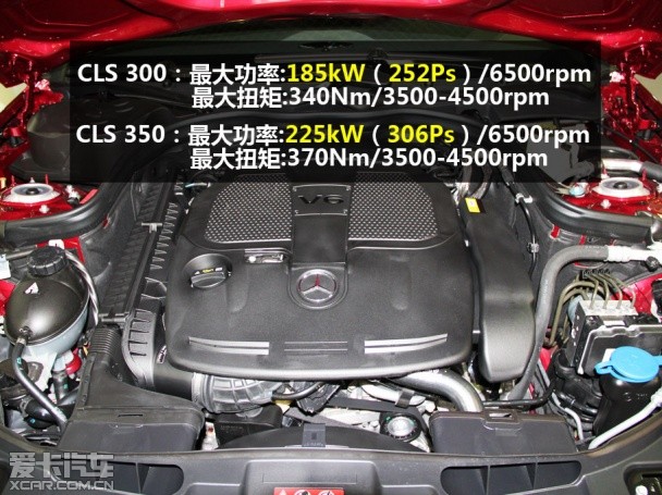CLS