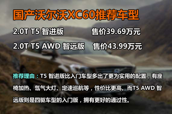 ֶXC60Ƽ