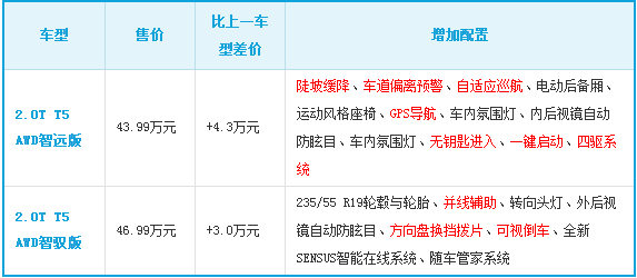 QQͼ20141212151034.png