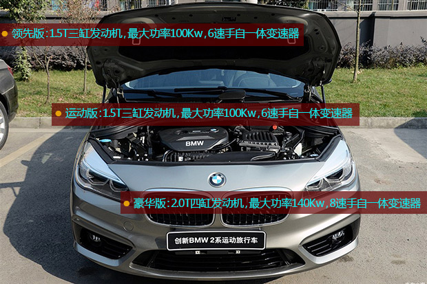 2ϵActive Tourerֲ 218i˶