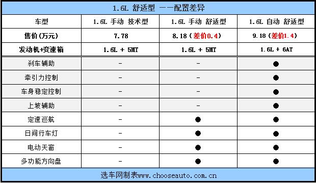 1.6L.jpg