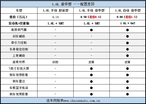 1.6L.jpg