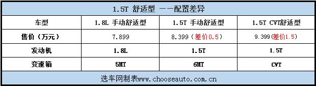 ڸǵʵ 580ôѡ