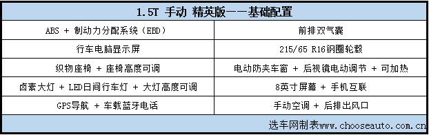 1.5TӢ.jpg