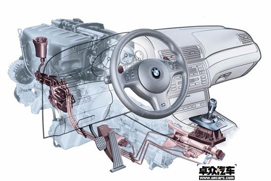 半推半就的故事——浅析半自动变速器技术