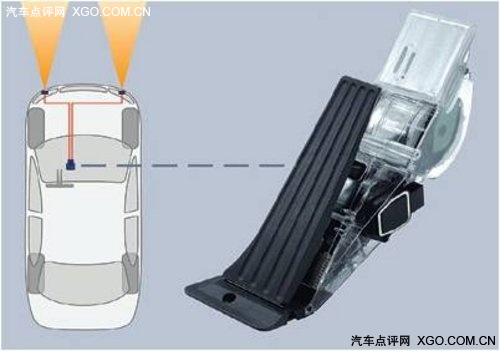 步入便捷时代 浅析自适应巡航控制系统