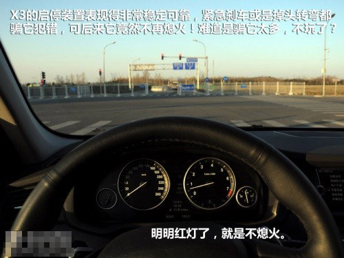 START&STOP�Զ���ͣװ�� ���ù��ܷ���