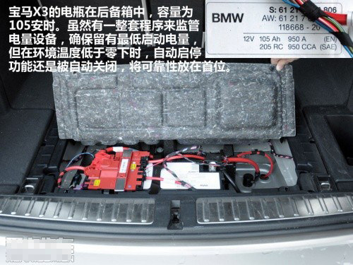 START&STOP�Զ���ͣװ�� ���ù��ܷ���