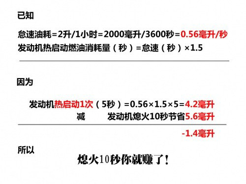 START&STOP�Զ���ͣװ�� ���ù��ܷ���