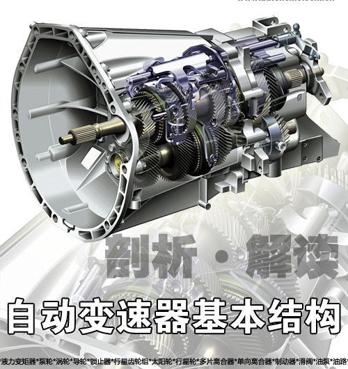 AT的秘密 解读液力自动变速器-结构篇