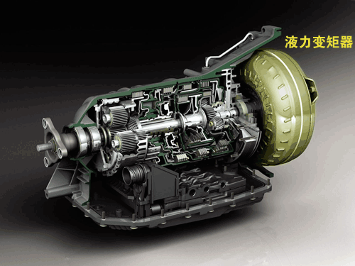 AT的秘密 解读液力自动变速器-结构篇