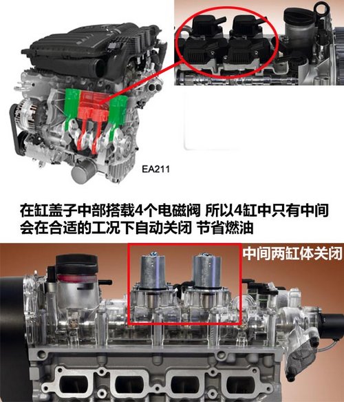 一汽-大众  迈腾 2.0TSI DSG