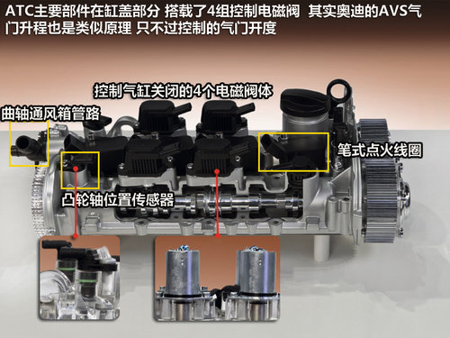 一汽-大众  迈腾 2.0TSI DSG